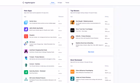Monitor Shopify app rankings and uncover insights with Ablestar AppNavigator