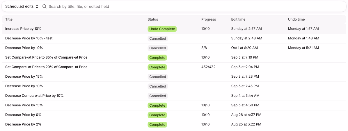 Ablestar Bulk Product Editor History page filtered to scheduled edits, with columns for status, progress, edit time, and undo time