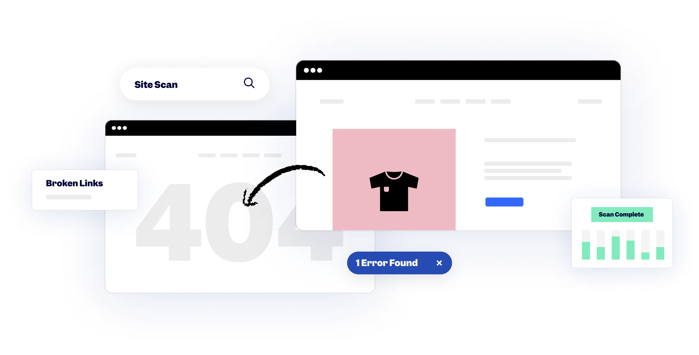 Automatic link scanning illustration