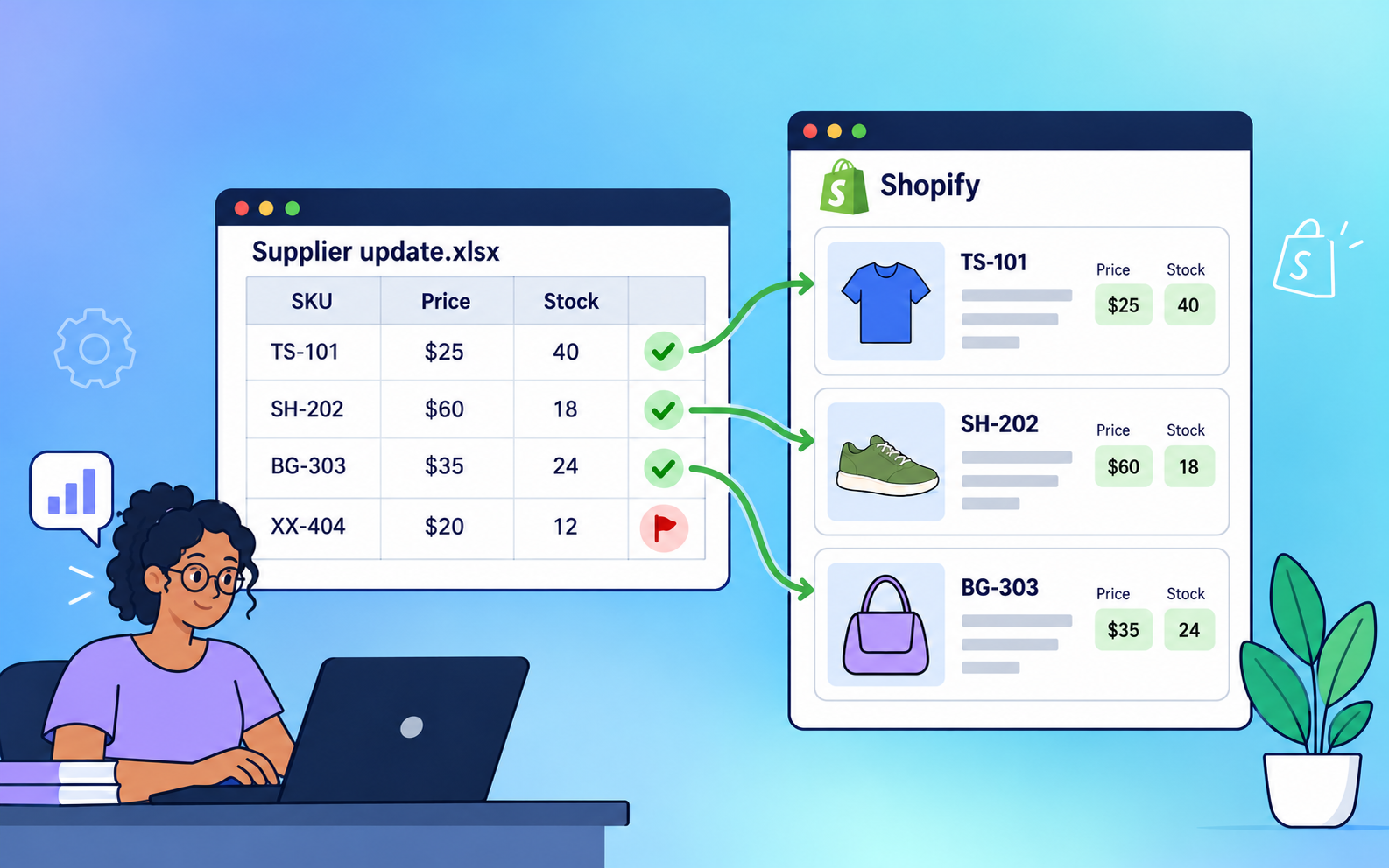 Updating Shopify from a spreadsheet: what CSV import overwrites and how to update only what you need